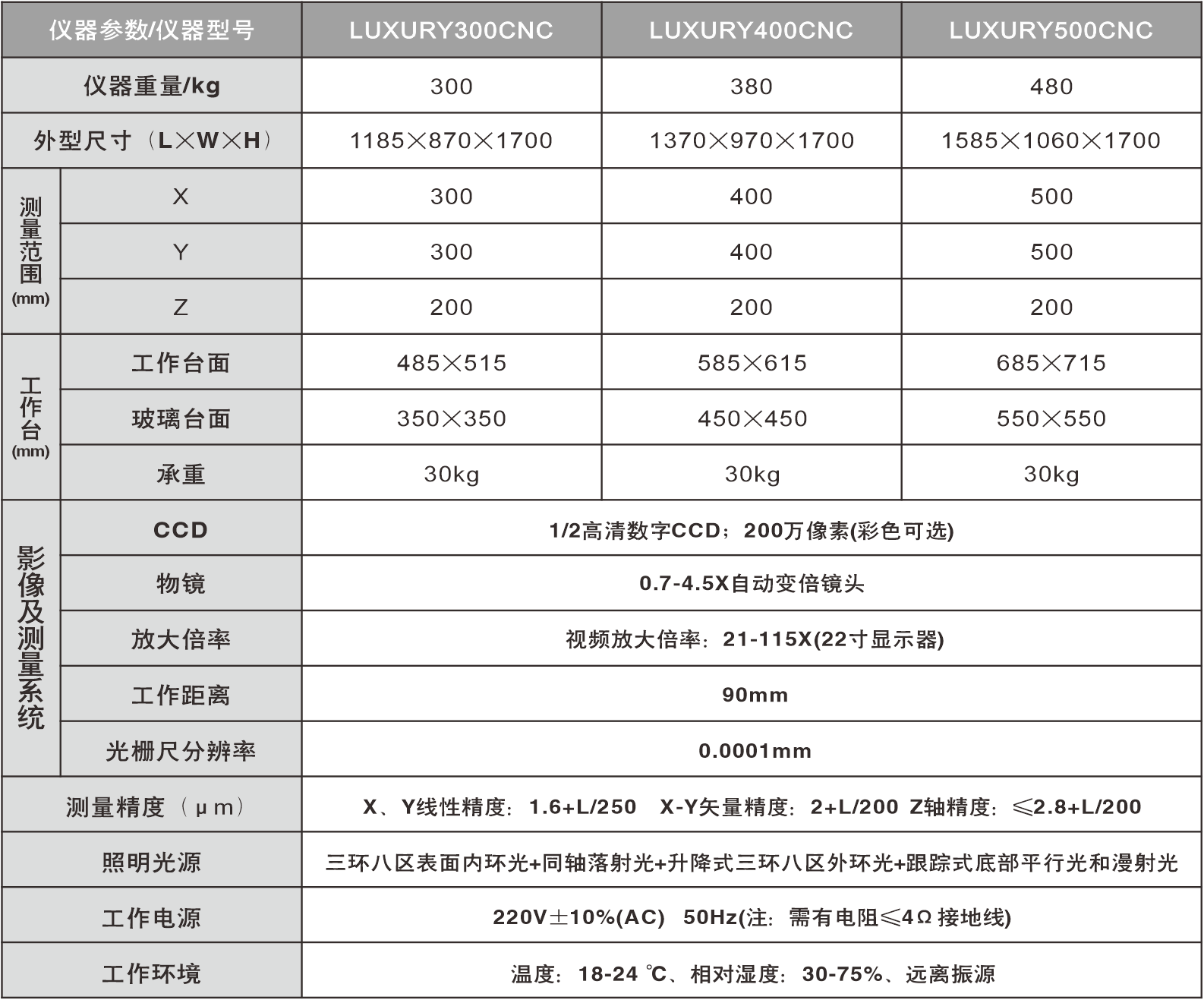 参数1.png