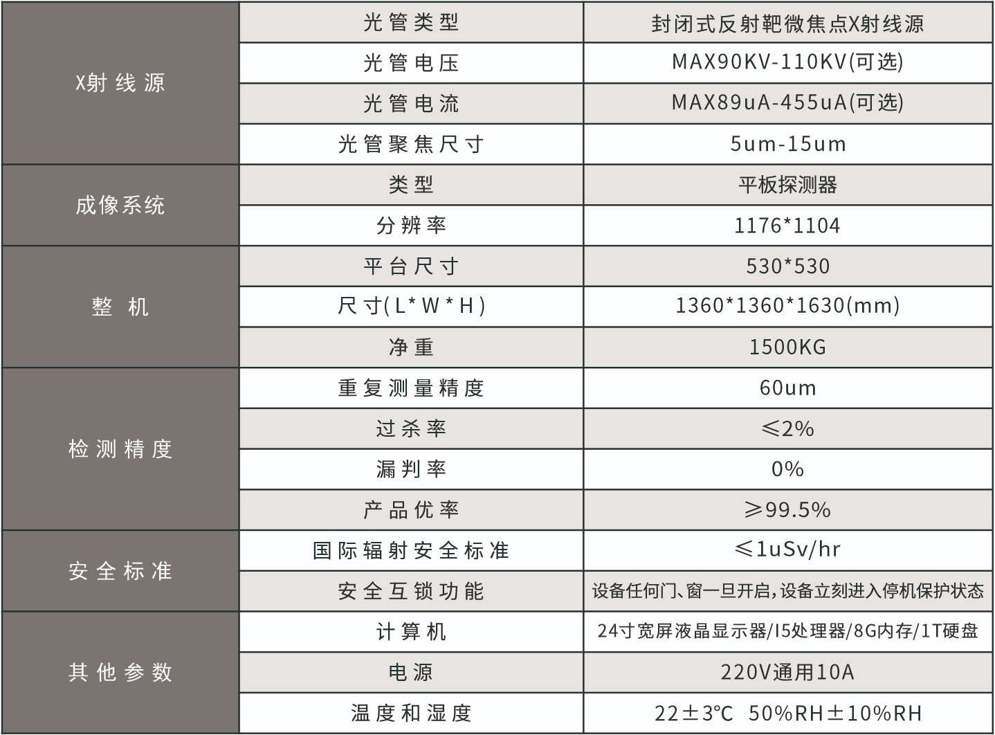 D250系列-半自动Xray检测机参数.jpg