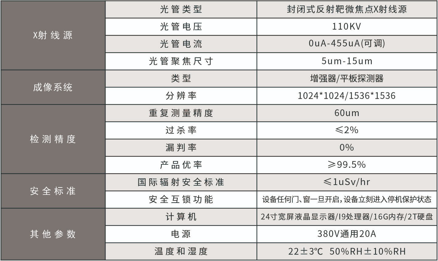 M350系列-全自动XRAY检查机参数.jpg