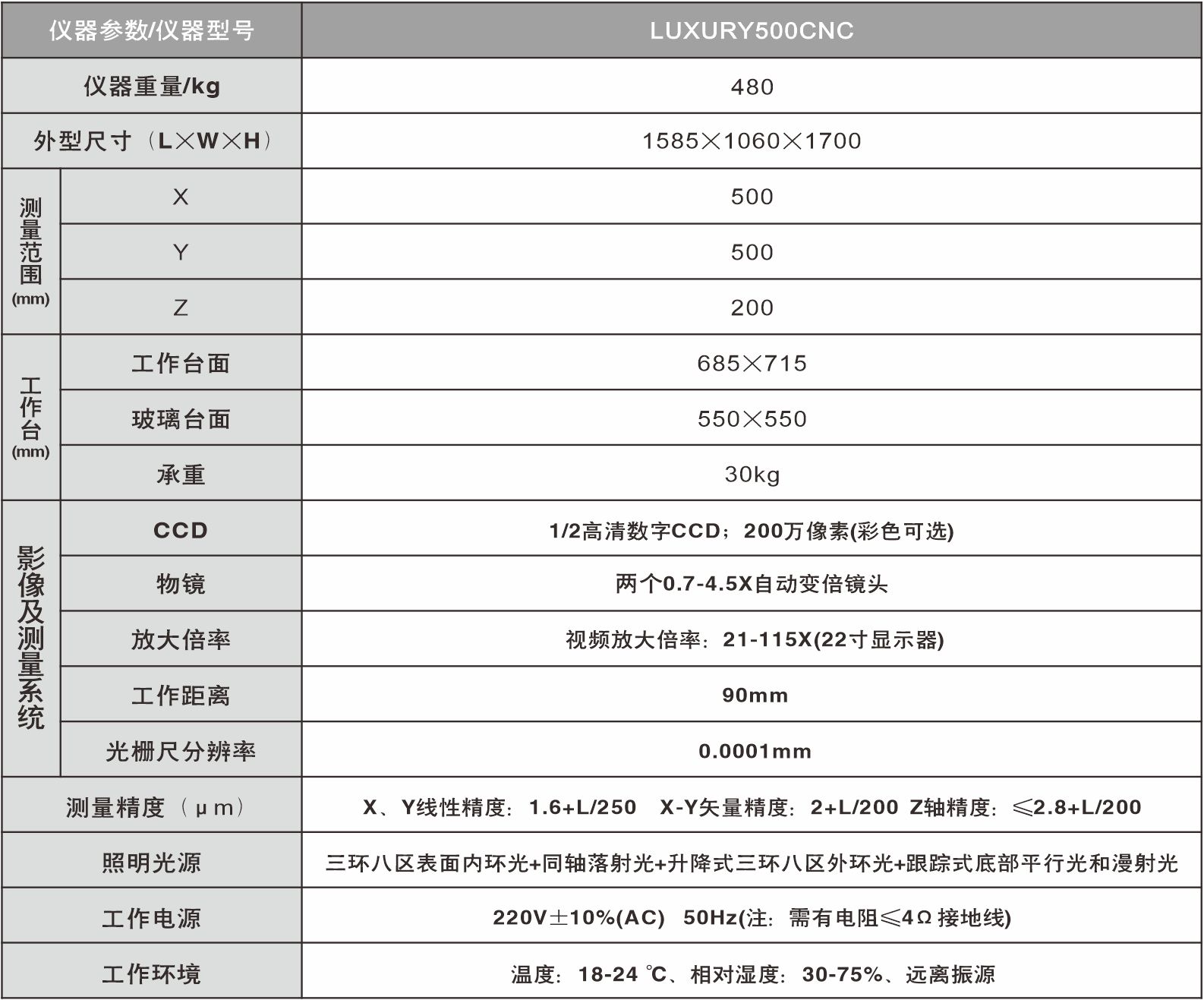 LUXURY500双工位参数.jpg